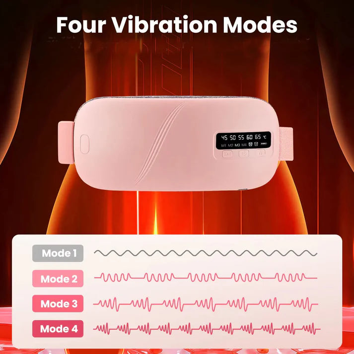 FEMINAIRE™ Heating Belt